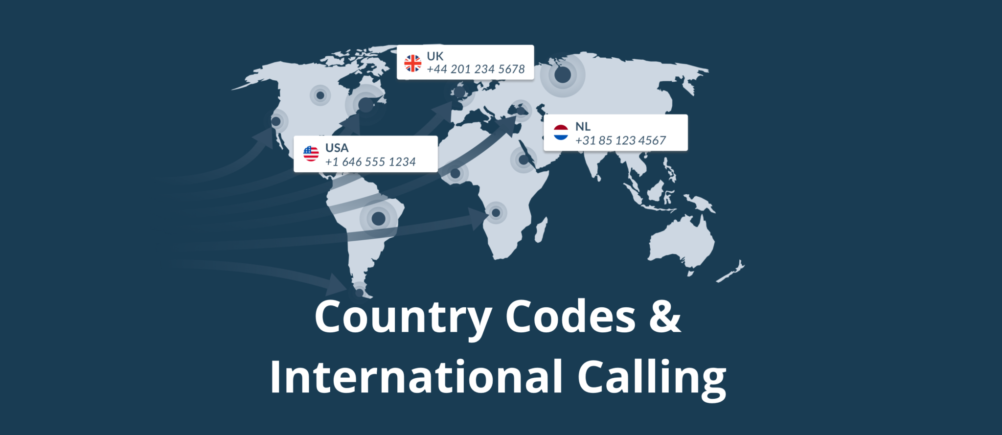 Country calling codes MCXess