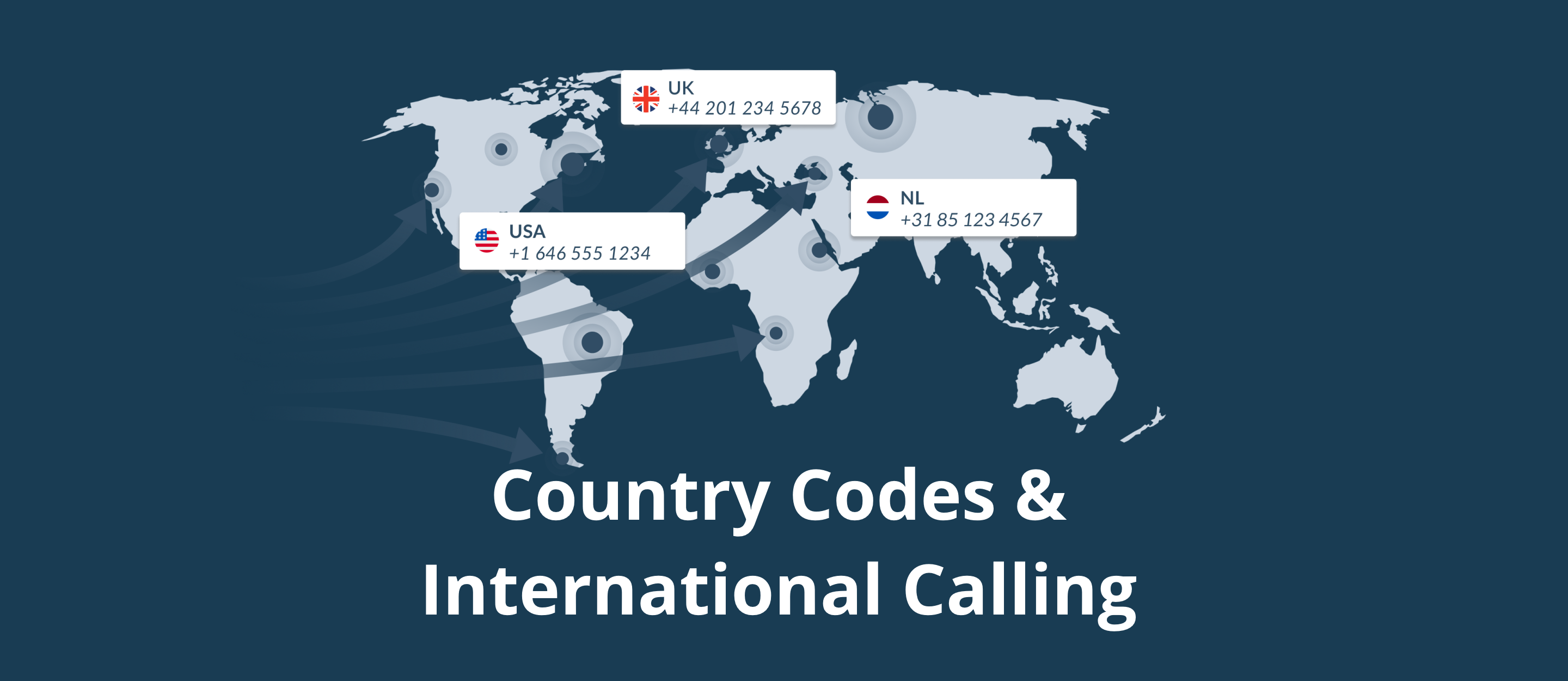 Country Codes and International Calling