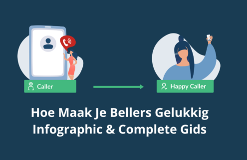 Hoe Maak Je Bellers Gelukkig - Infographic en Complete Gids