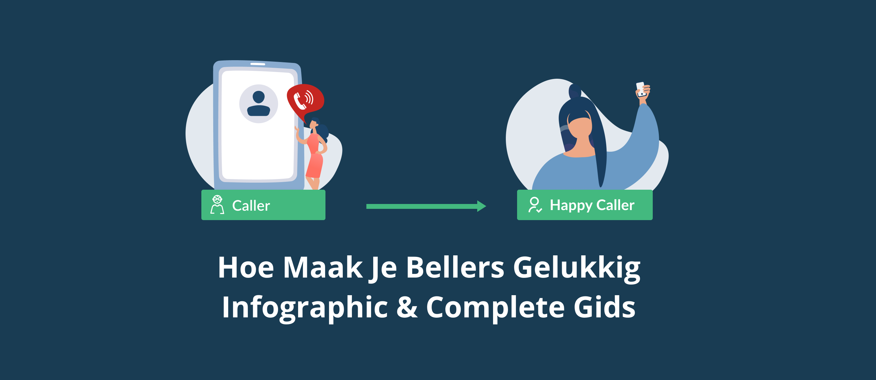 Hoe Maak Je Bellers Gelukkig - Infographic en Complete Gids