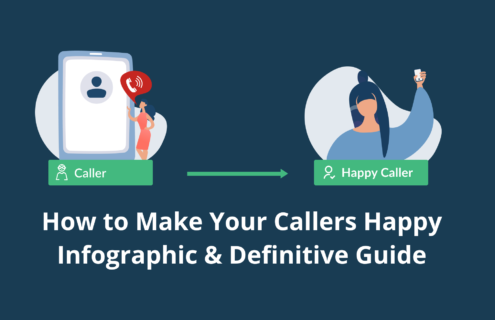 How to Make Your Callers Happy, find your infographic and definitive guide here.