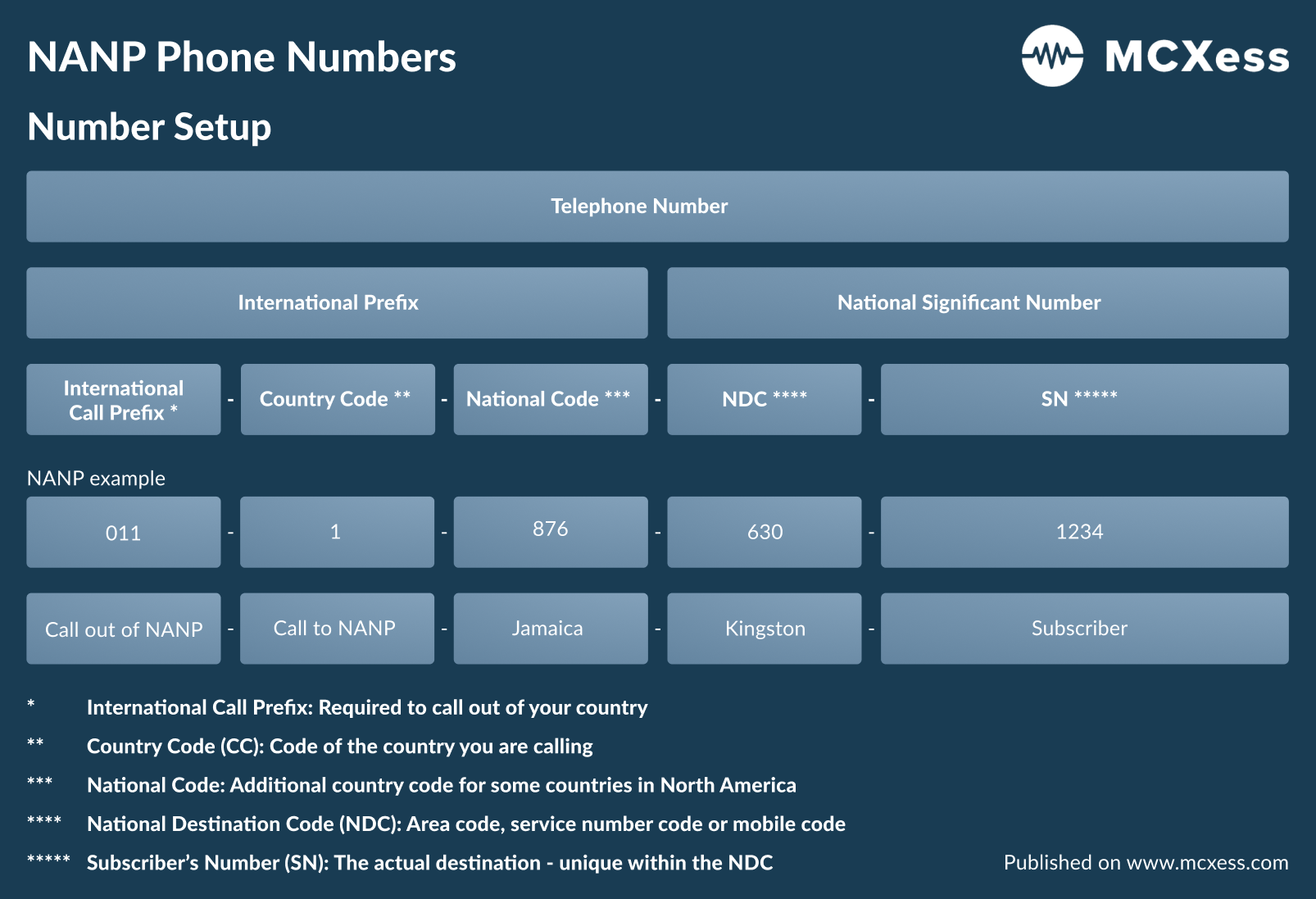 Steam phone number us фото 17