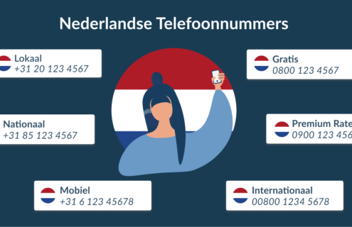 Nederlandse Telefoonnummers