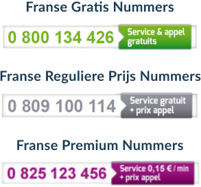 Verplichte presentatie Franse Service Nummers