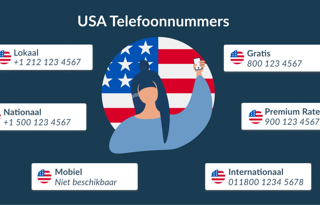 Amerikaanse Telefoonnummers