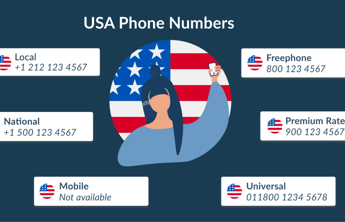 USA phone numbers